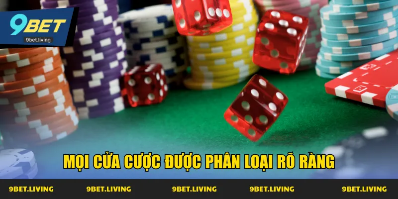 Mọi cửa cược được phân loại rõ ràng